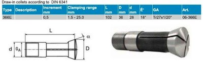 Clamp type 366E, for lathe Weiler MD ua.