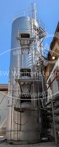 ABAB CIP Tank [6-teilig]