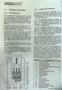 Hygromatik DB13MP