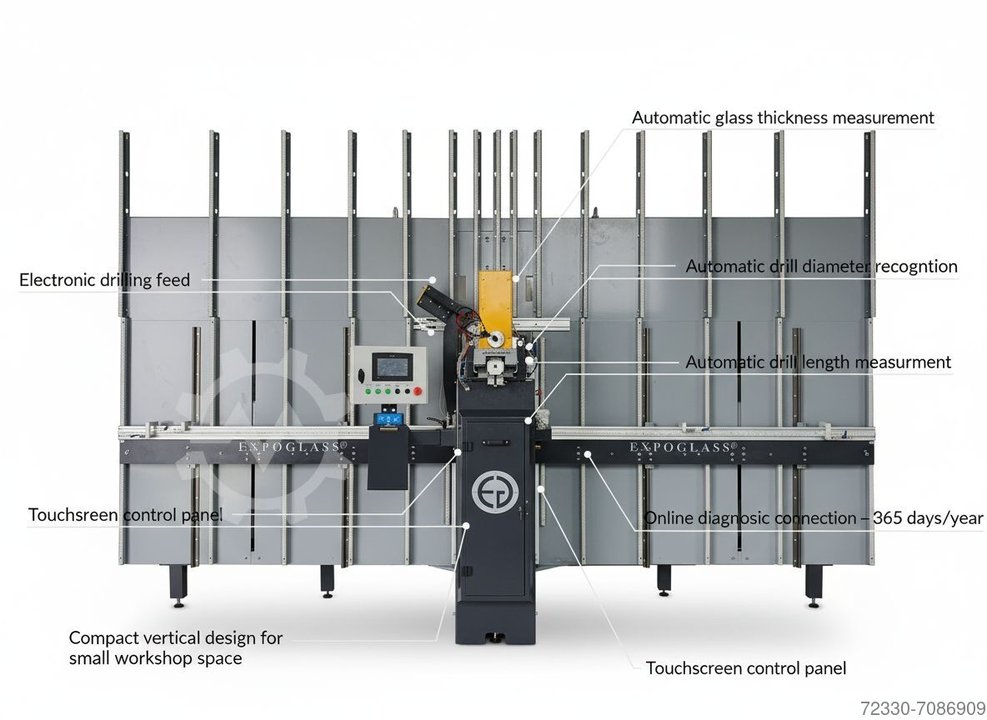 EXPOGLASS® Priam
