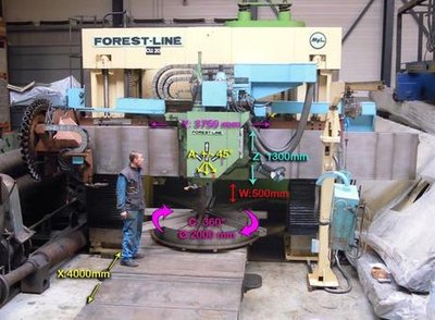 Forest Line Vegamill TA 323 pionowa tokarka z cnc