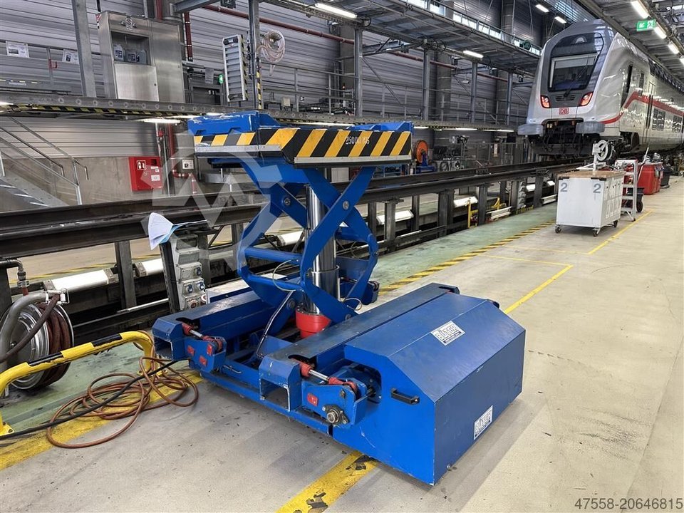 Technologia podnoszenia Büter RSW 250- 12