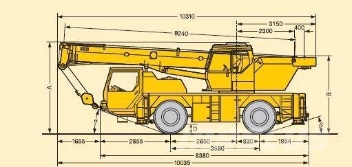 Liebherr LTM 1030- 2.1