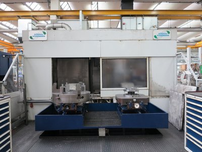 3-warstwowe roÅ liny foliowe SCHARMANN CNC