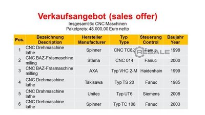 CNC Drehmaschinen SPINNER, STAMA, AXA,ETC TC 108