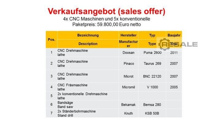 CNC верстати DOOSAN, MIRCRO, ETC. Pua 2600, BNC22120