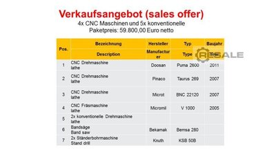 CNC верстати DOOSAN, MIRCRO, ETC. Pua 2600, BNC22120