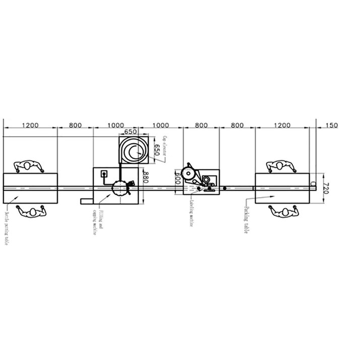 System napełniania AMTEC SAMPLE- SYS DISLIBOT