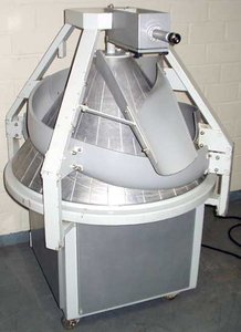 Bread making plants W & P CR 87-3