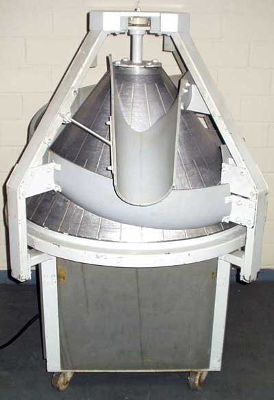 Bread making plants W & P CR 87-3