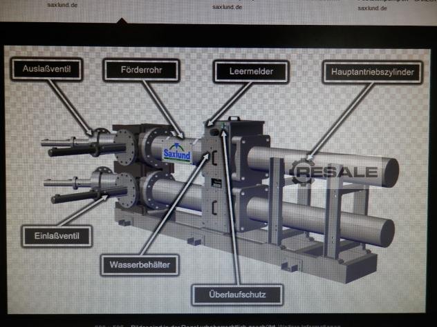 Pumps SAXLUND 2 cylinder