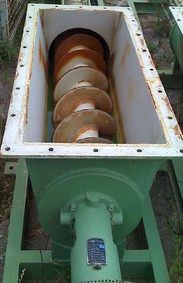 Excenter screw pump WANGEN Typ 60.4 R-ST