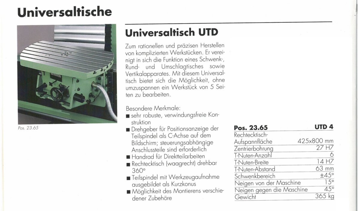 Angle Tables MIKRON / KUNZMANN UTD-4 / 23.65