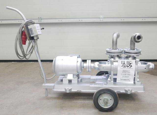 Rotary pumps SIHI
