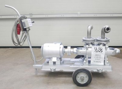 Rotary pumps SIHI