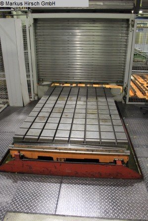 Clamping Plates KOLB