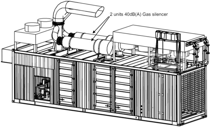Gas generators SIEMENS/GUASCOR G-86EM