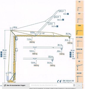 Potain GTMR 331 B