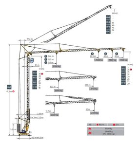 Potain Igo T 85 A