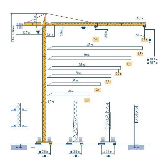 Potain MC 85 B