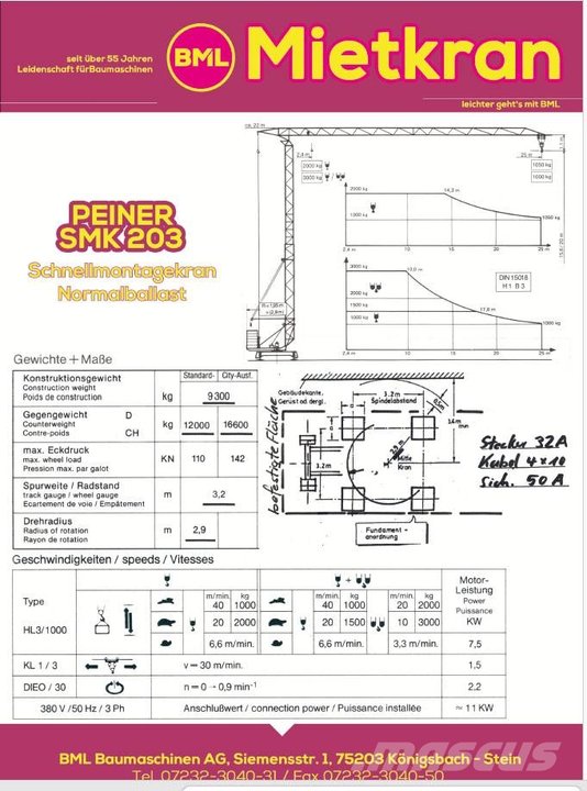 Peiner SMK203N