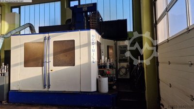 DROOP & REIN ModiMill