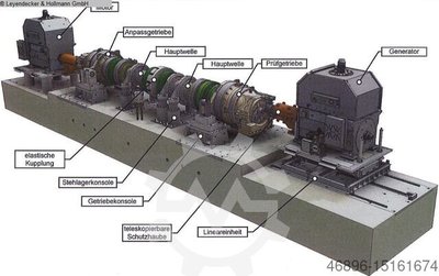 Eltro / Siemens 8 MW