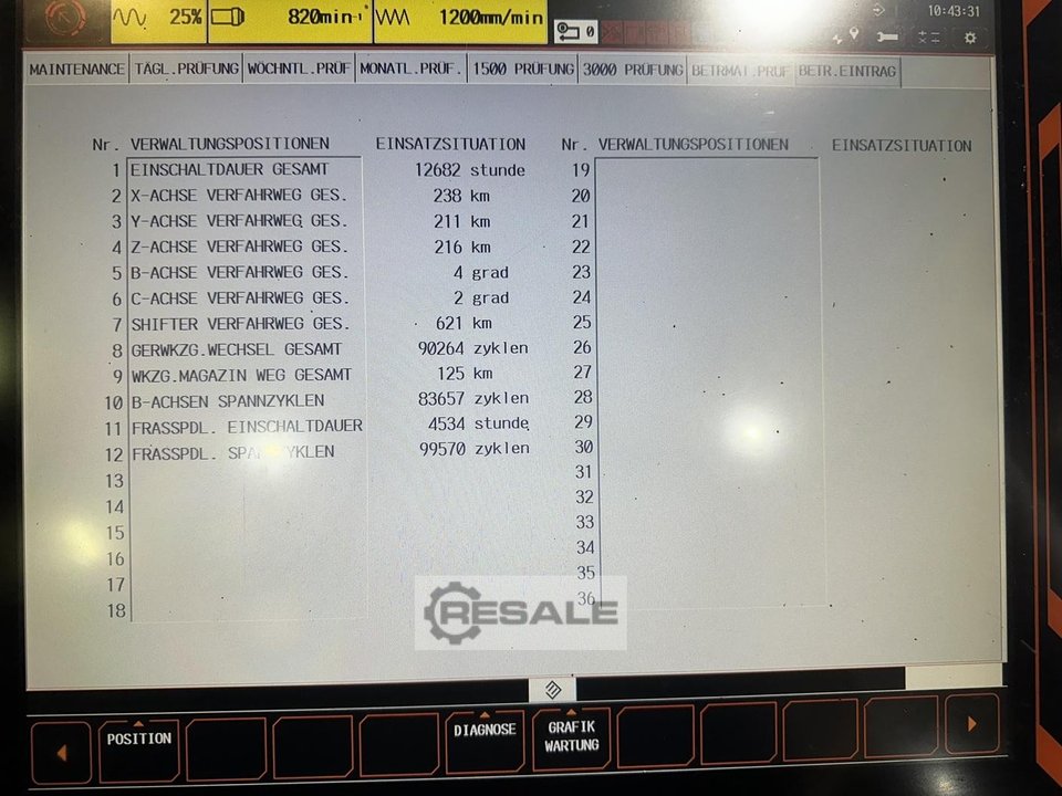 Numerically Controlled Machining Centres MAZAK VTC-800/30SR