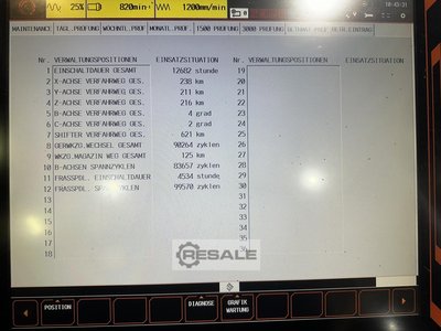 Numerically Controlled Machining Centres MAZAK VTC-800/30SR