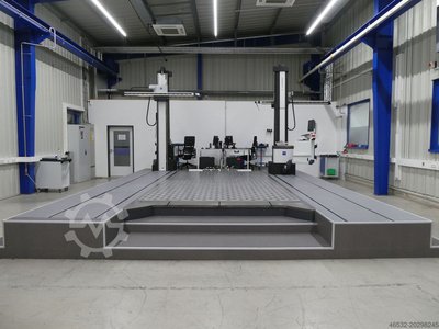 Zeiss Carmet II Duplex