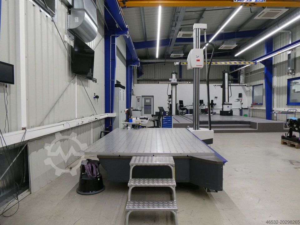 Zeiss Carmet