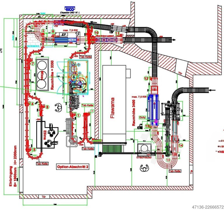 RICO, ICS, SYSCONA Abfüllanlage Bier 8000 Fl/Std.