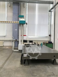 Wenzel RS1618