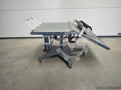 Horizon All components
