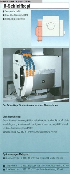 External Cylindrical Grinding Machines KELLENBERGER Kel-Varia R175-1500