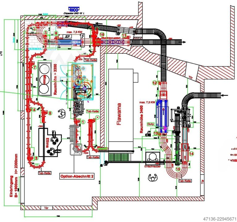 RICO, ICS, SYSCONA Abfüllanlage Bier 8000 Fl/Std.
